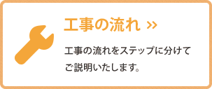 工事の流れ 工事の流れをステップに分けてご説明いたします